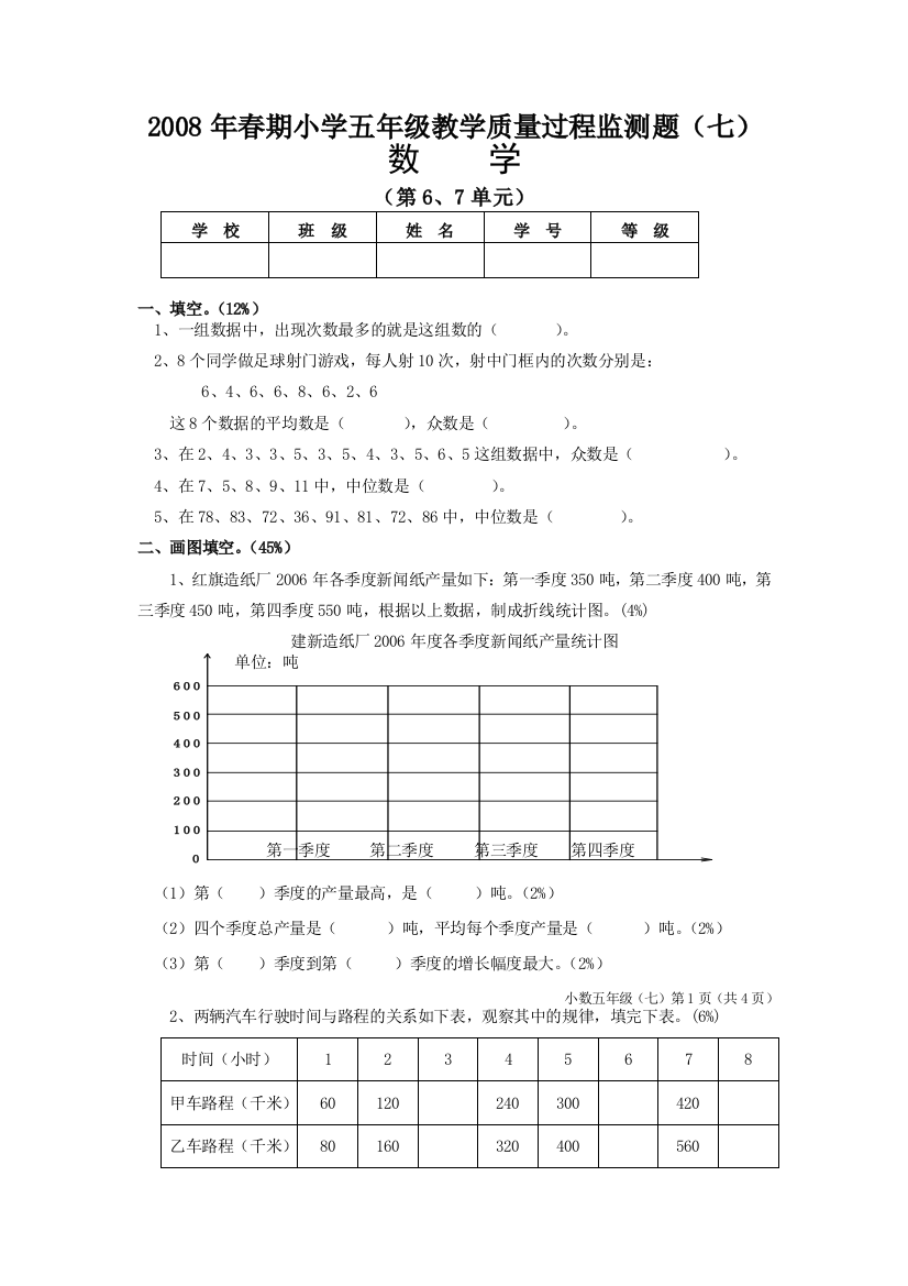 【小学中学教育精选】五年级数学下册单元测试题