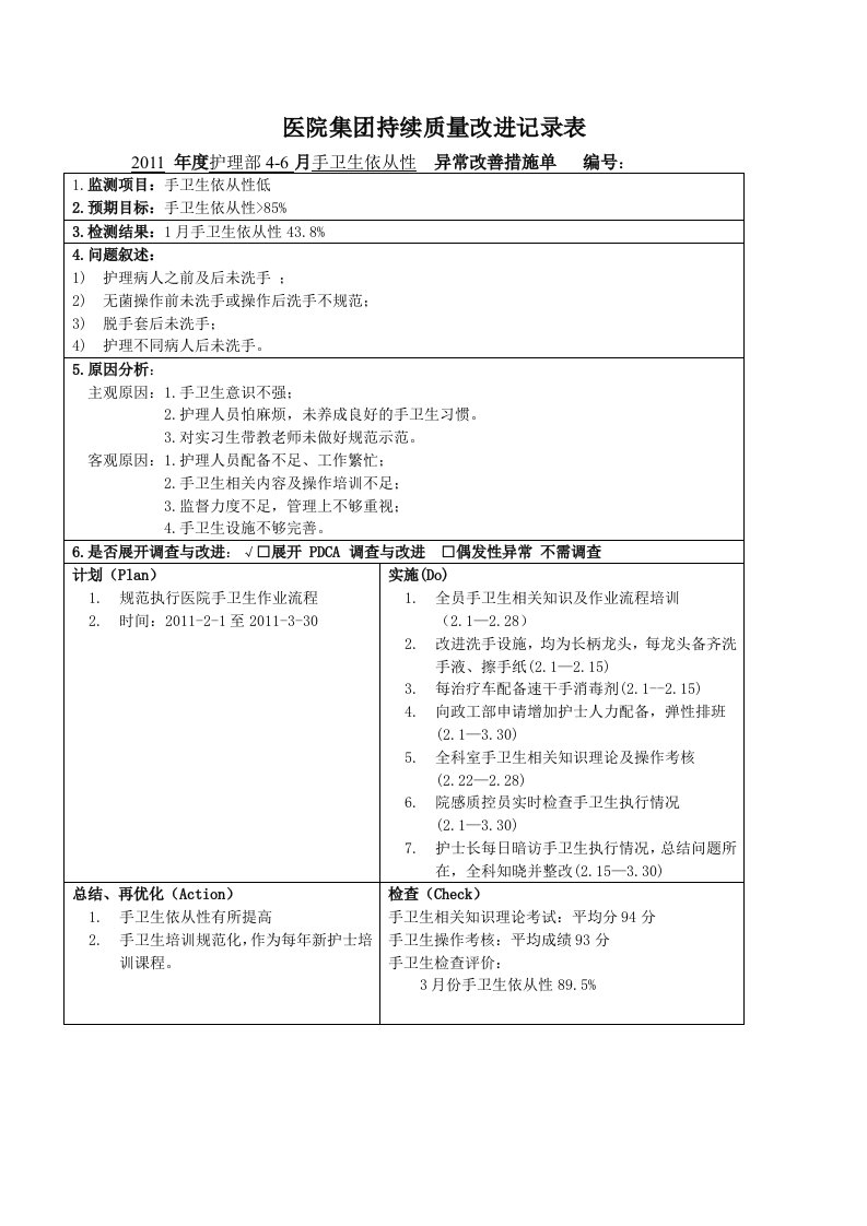 手卫生持续质量改进报告