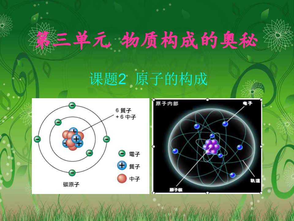 新人教版九年级化学课题原子的结构课件