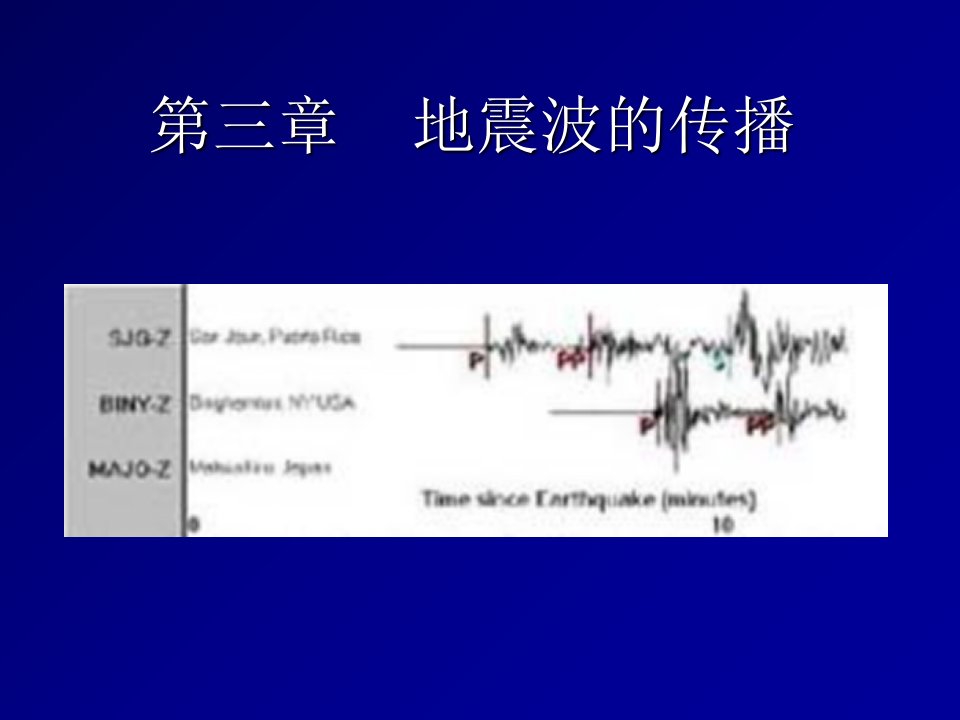 地震概论第三章地震波