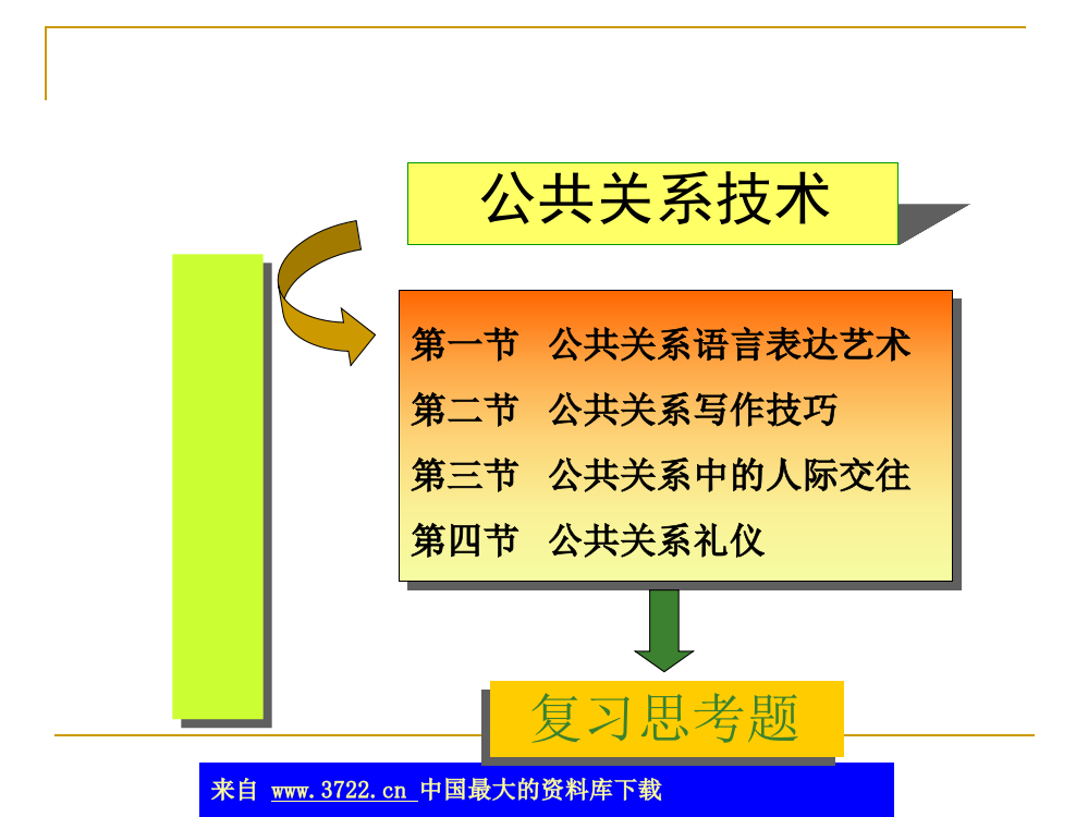 公共关系技术(ppt-68)(ppt文档)