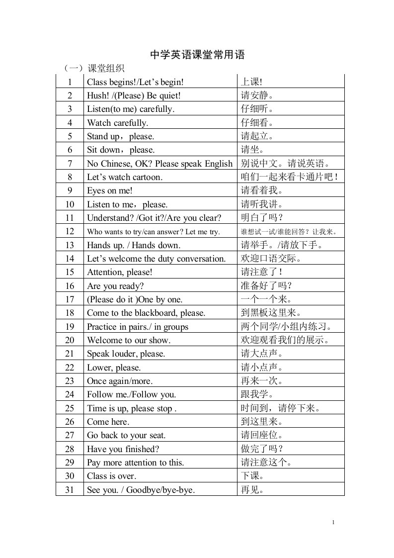 中学英语课堂教学课堂用语