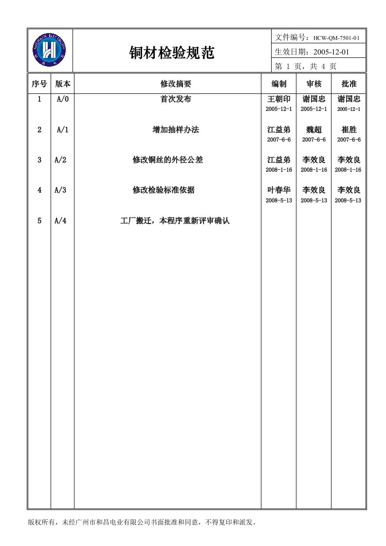 01铜材检验规范