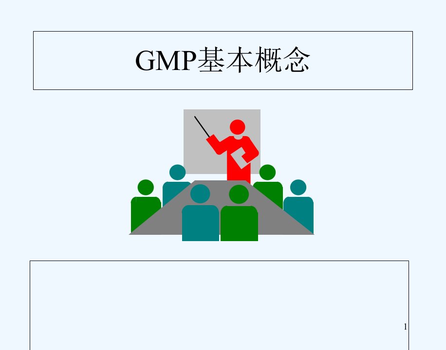 GMP基本概念