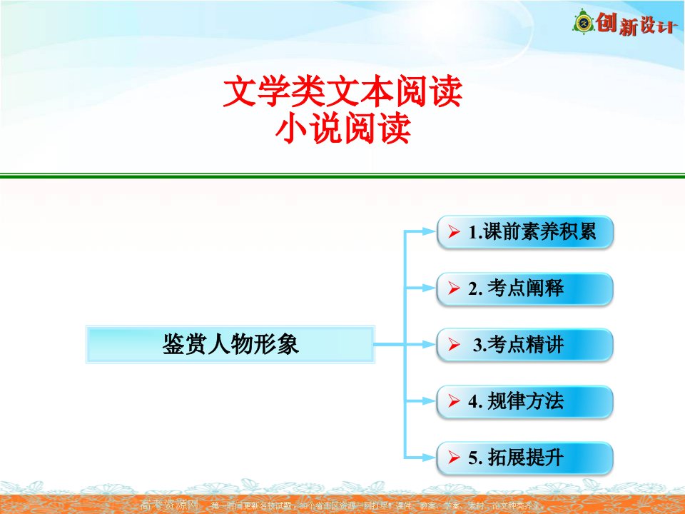 高考语文全国一轮专题复习ppt课件：文学类文本阅读-鉴赏人物形象