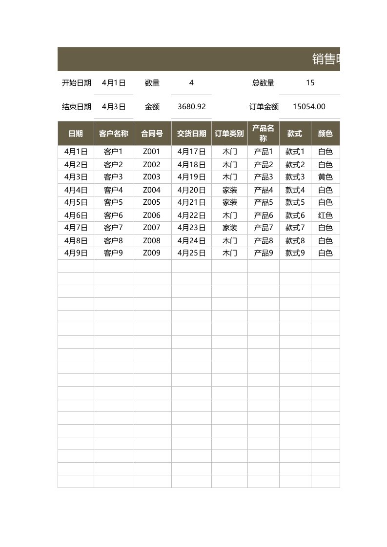 销售报表-日明细统计