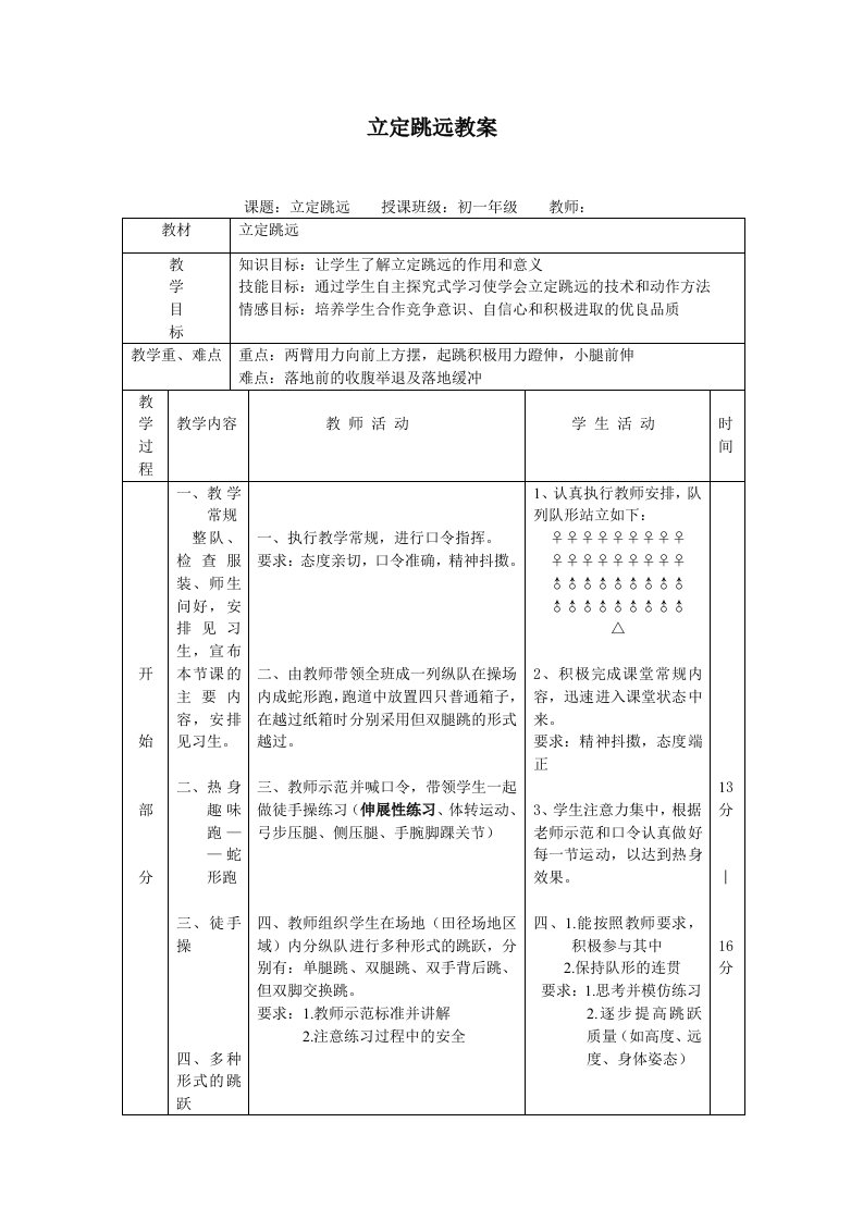 初一年级体育课立定跳远教案