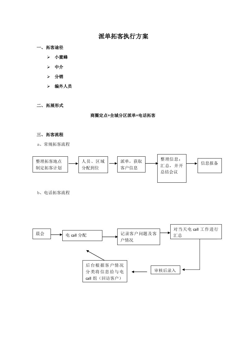 派单拓客执行方案