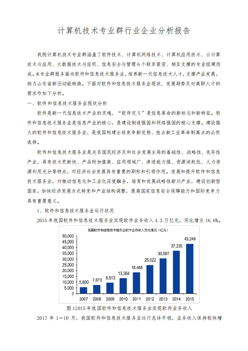 计算机技术专业群行业企业分析报告