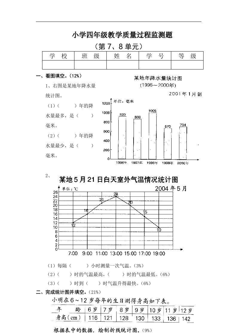 人教版小学数学四年级下册第七、八单元月考试卷