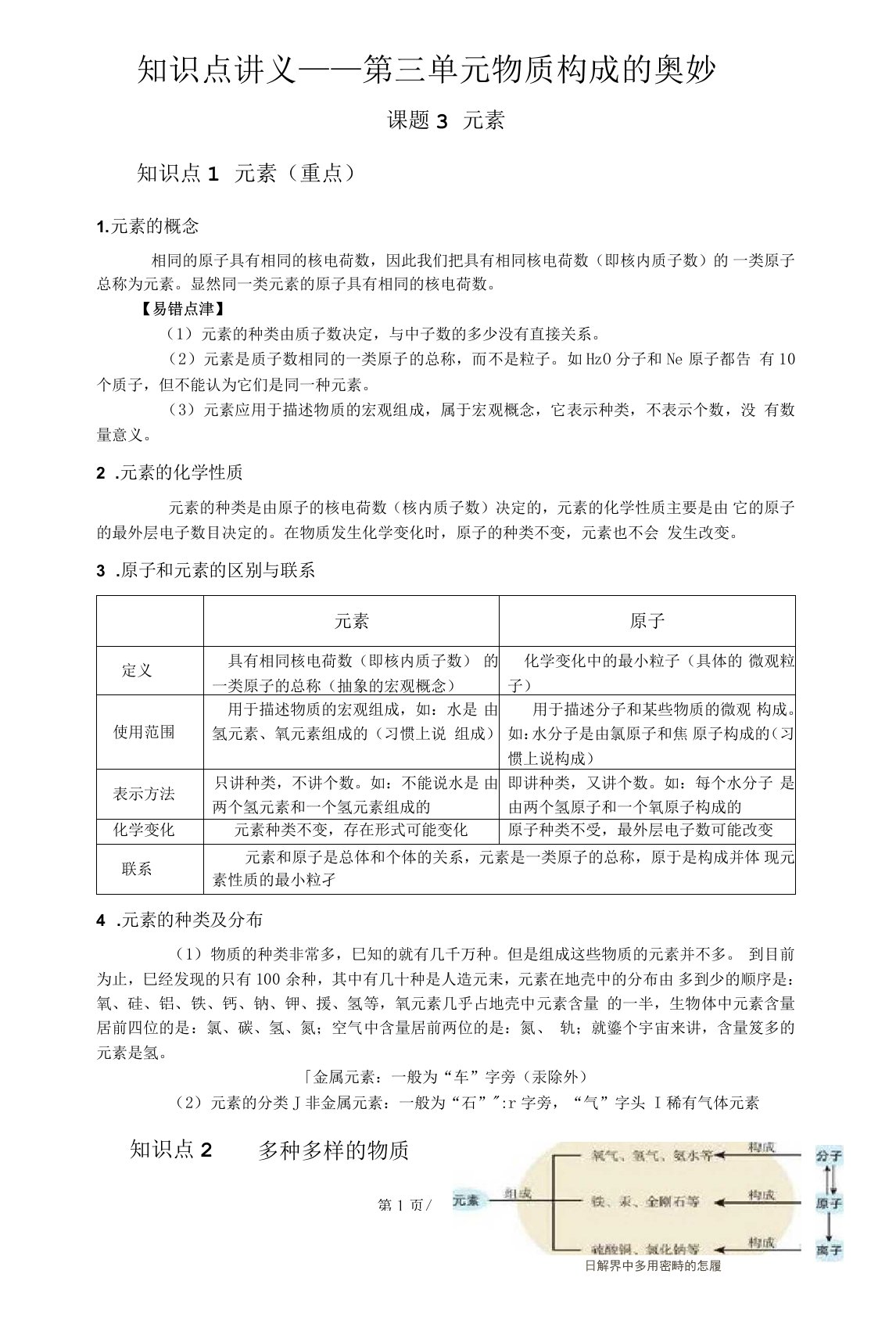 人教版化学九年级上册33元素知识点讲义(无答案)