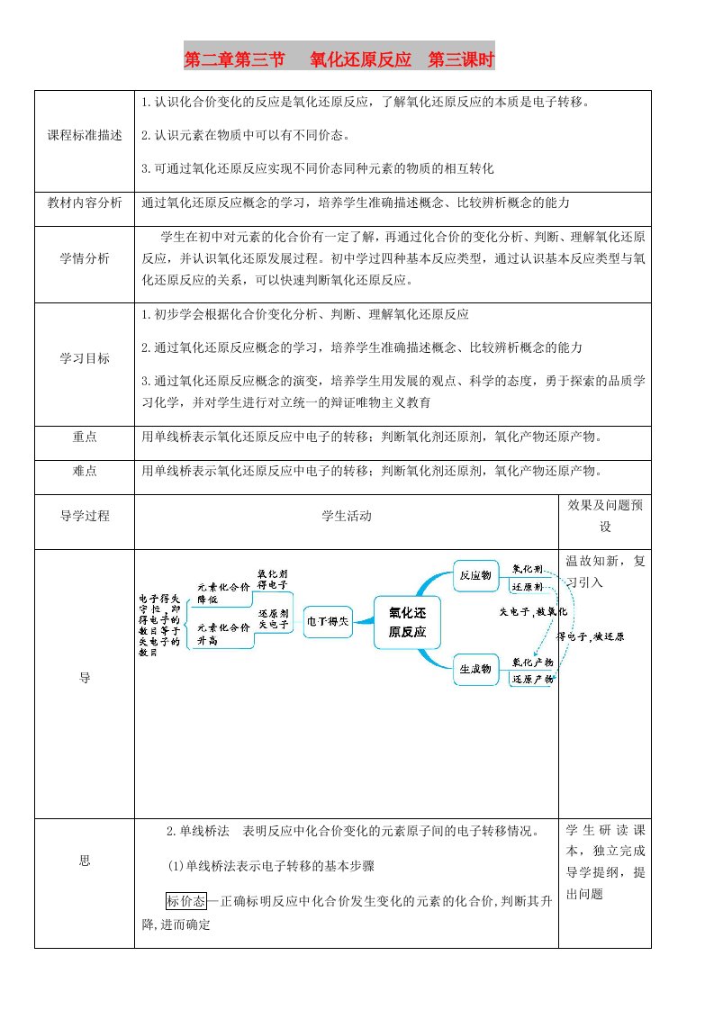 湖北省武汉市高中化学