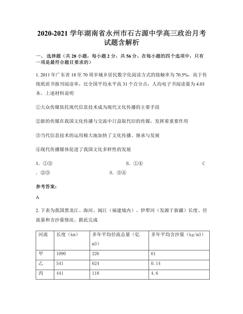 2020-2021学年湖南省永州市石古源中学高三政治月考试题含解析