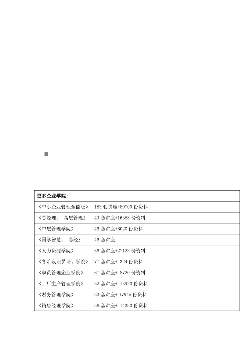 客服部客户经理8月份市场分析总结样本