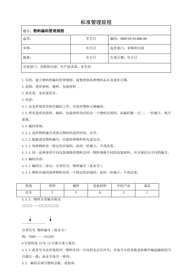 物料编码管理规程