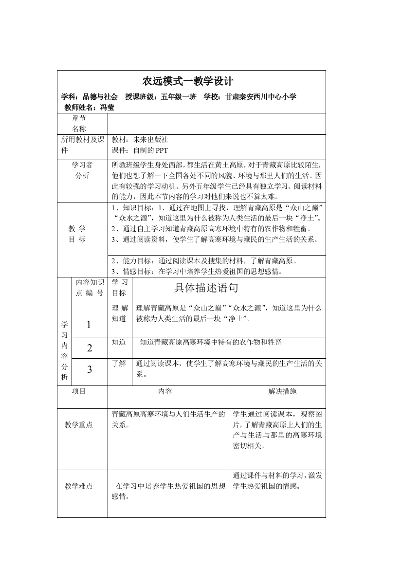 登上世界屋脊四表一图优选版