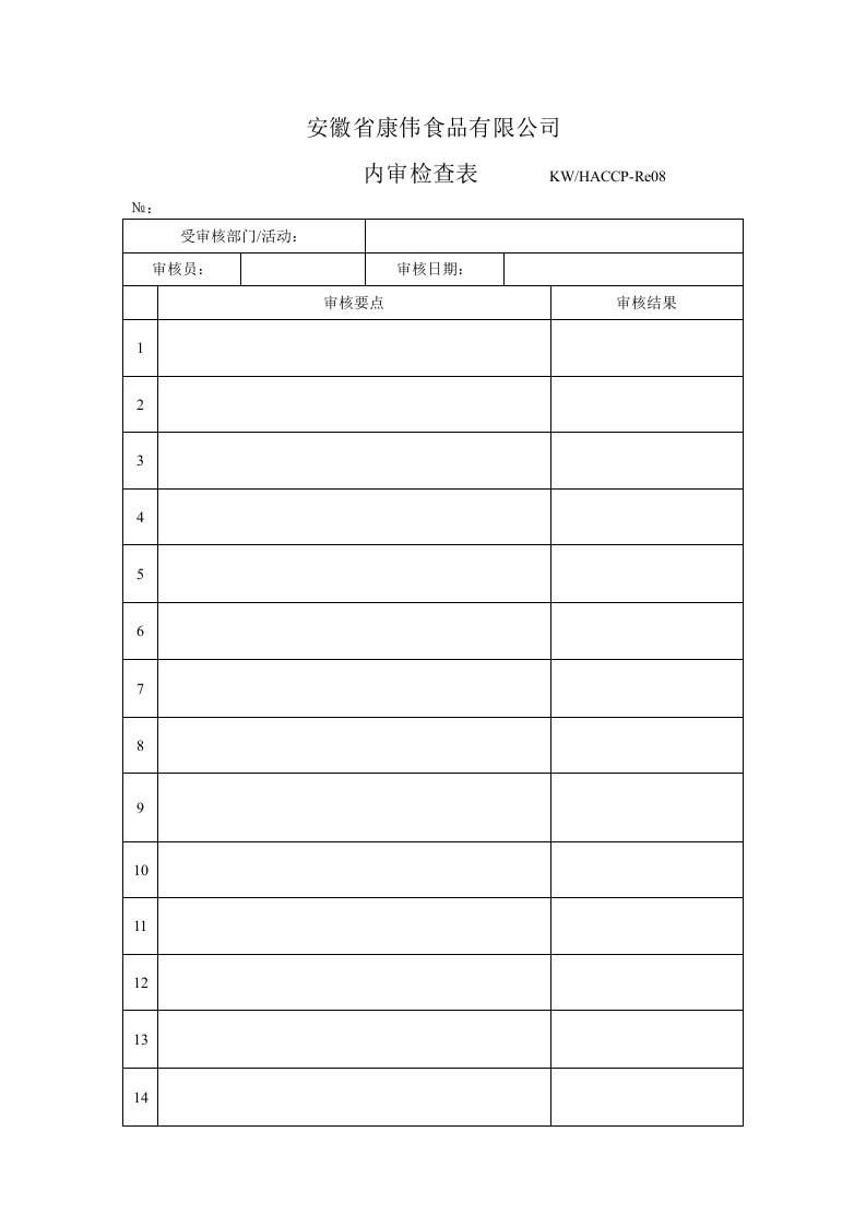 HACCP手册文件HACCP内审检查表-质量制度表格