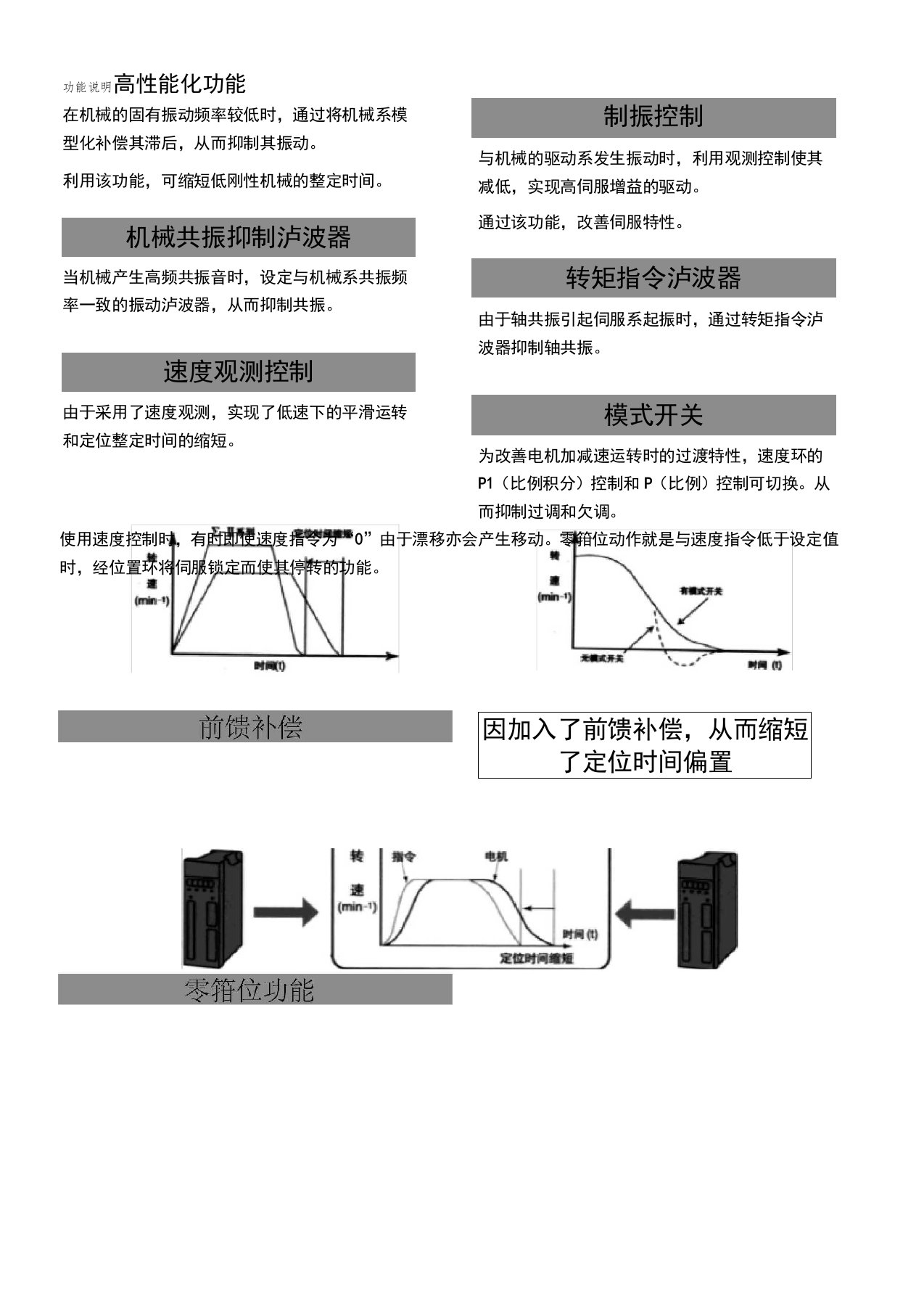 安川伺服说明书