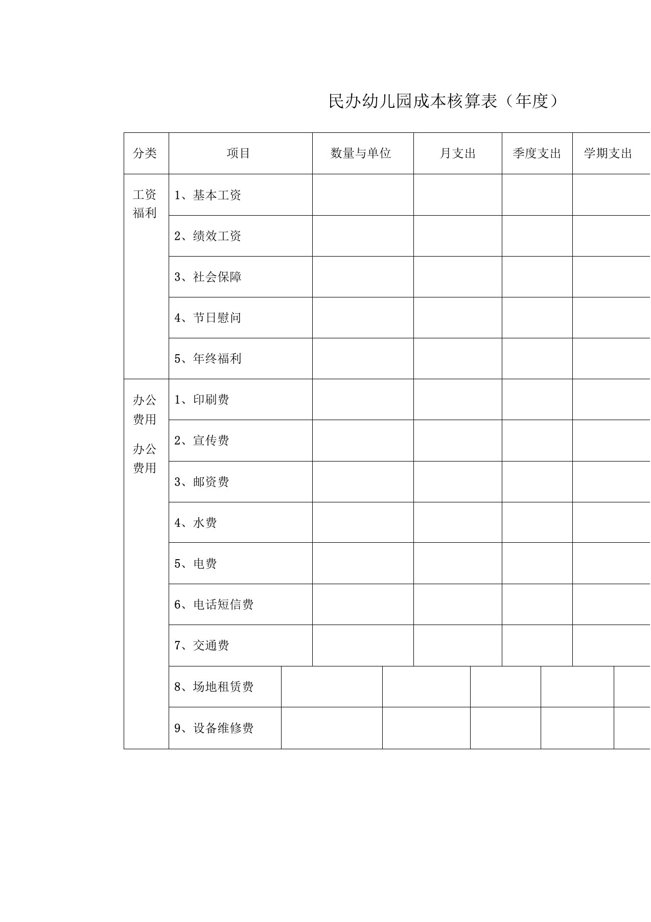 幼儿园成本核算表