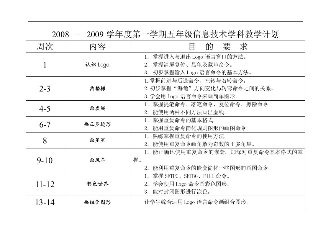 五年级上册信息技术教学计划（苏科版）