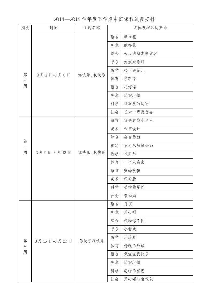 中班省编课程下学期进度安排