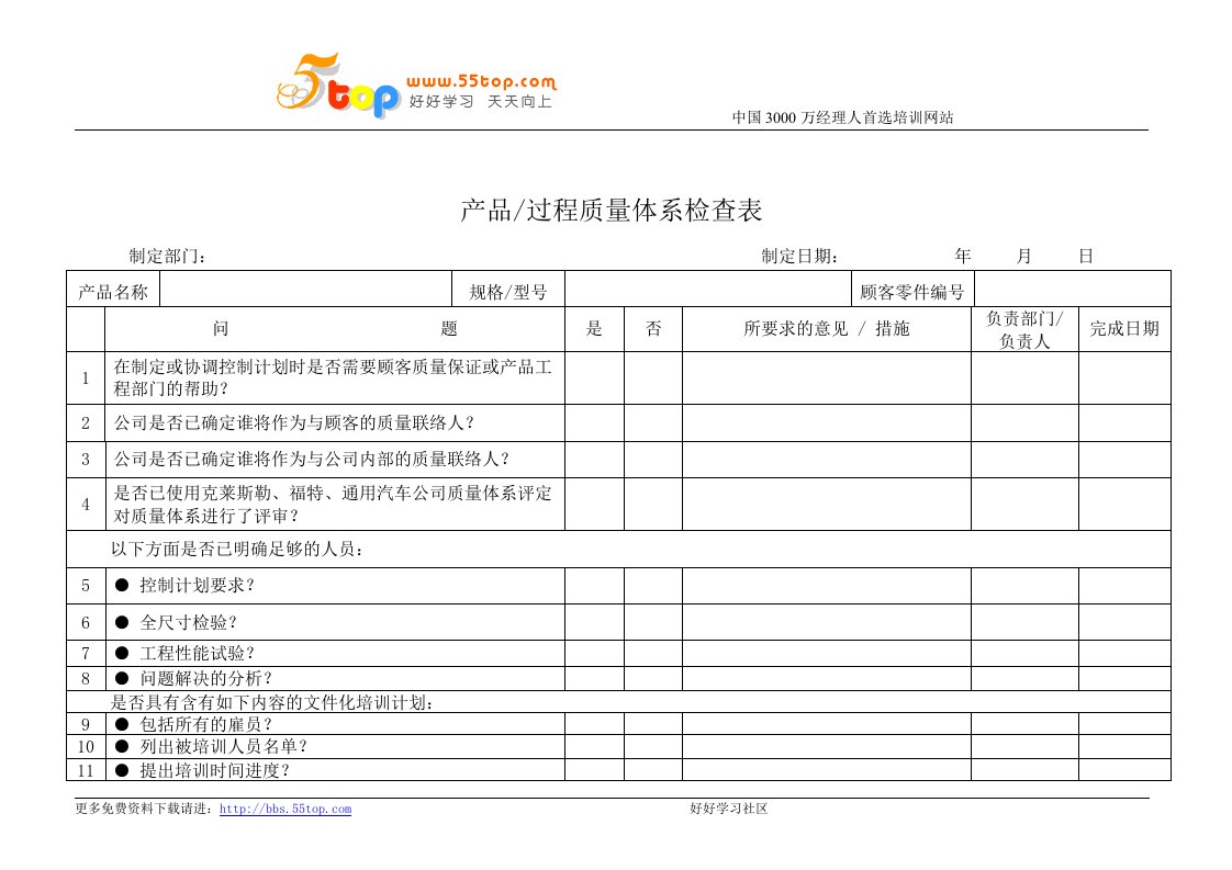 【管理精品】产品过程质量体系检查表