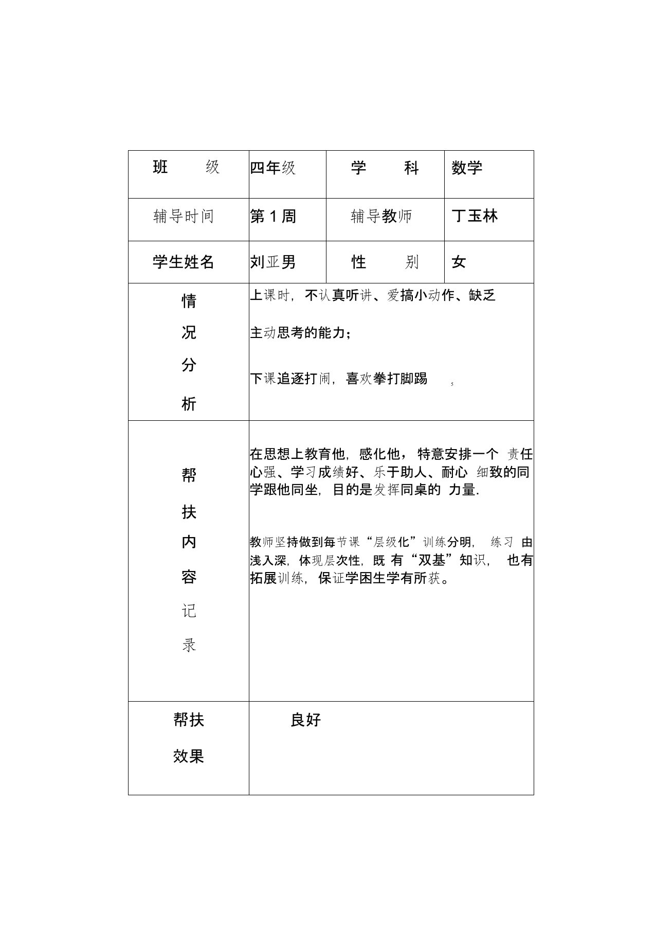 学困生帮扶情况记录表