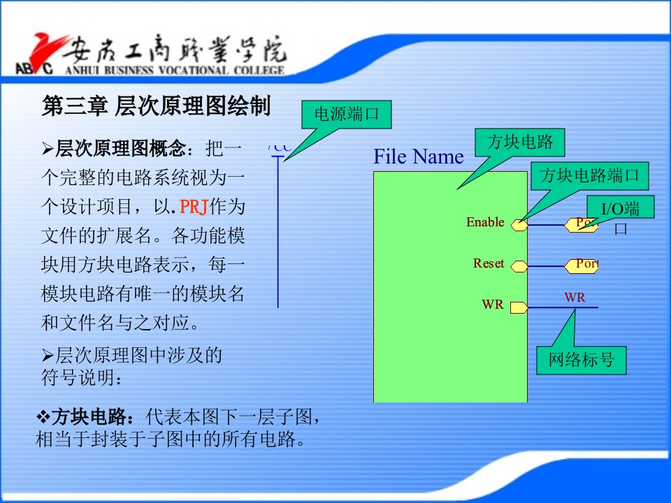 Protel99se层次原理图绘制