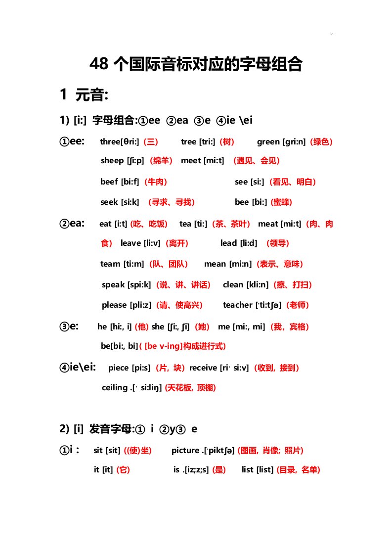 48个国际音标对应的字母组合(2)