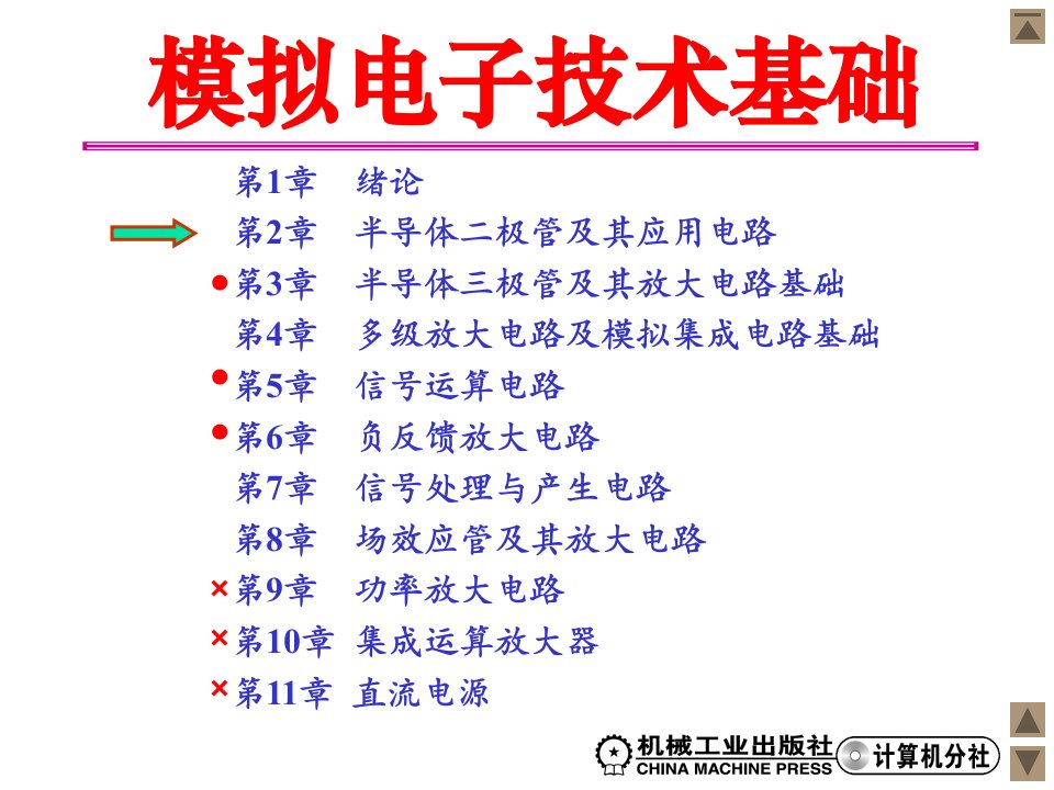 二极管及其应用电路