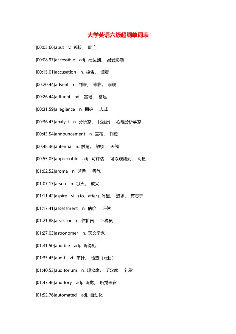 2022年大学英语六级超纲单词表