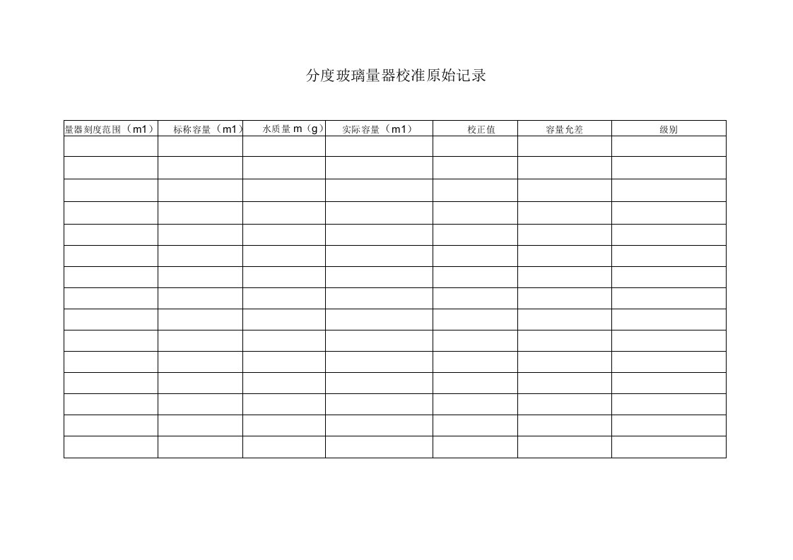 01常用玻璃仪器自校准方法表格