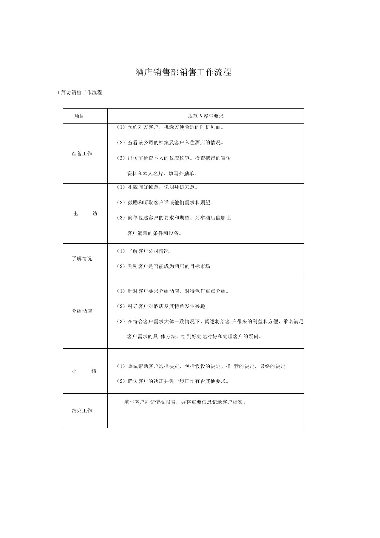 酒店销售部销售工作流程