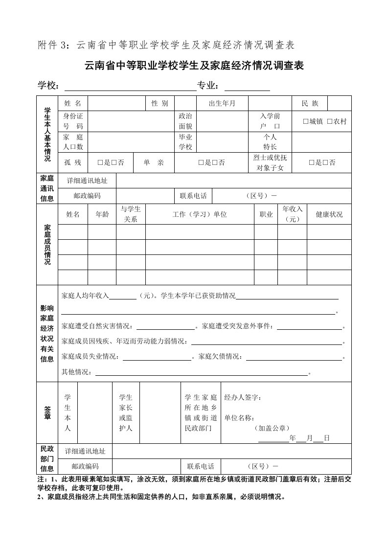 云南省中等职业学校学生及家庭经济情况调查表