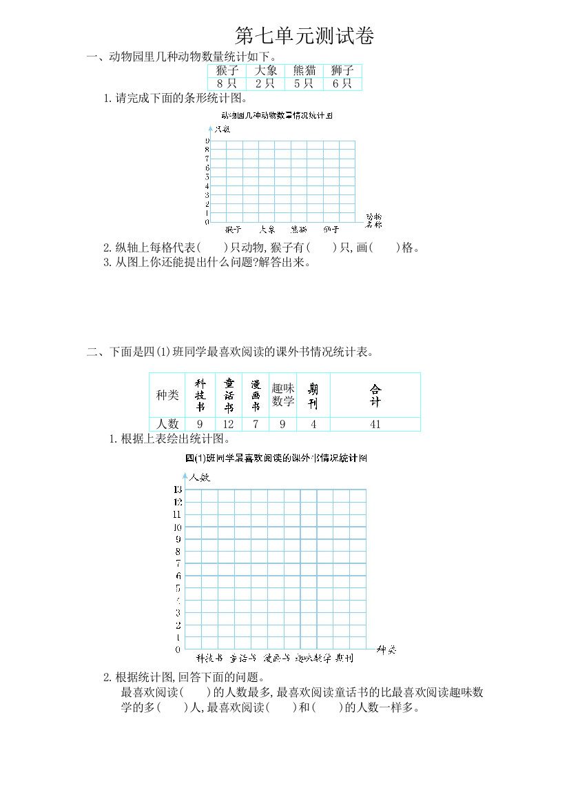 2016年人教版四年级数学上册第七单元测试卷及答案