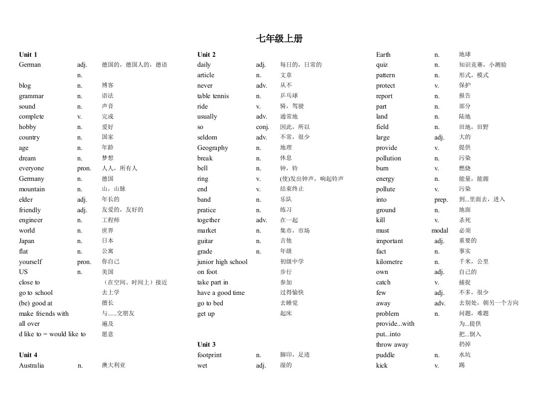 广州牛津版初中英语单词表七年级-九年级