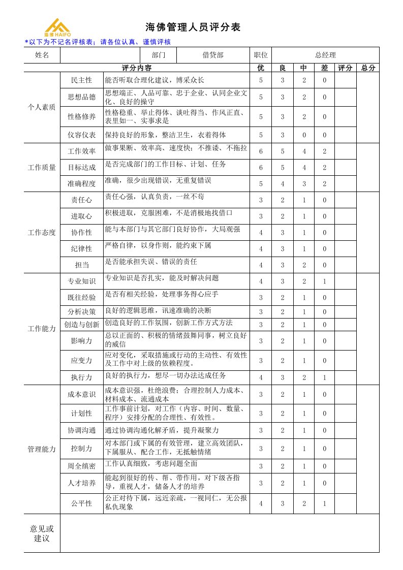 管理层评分表单