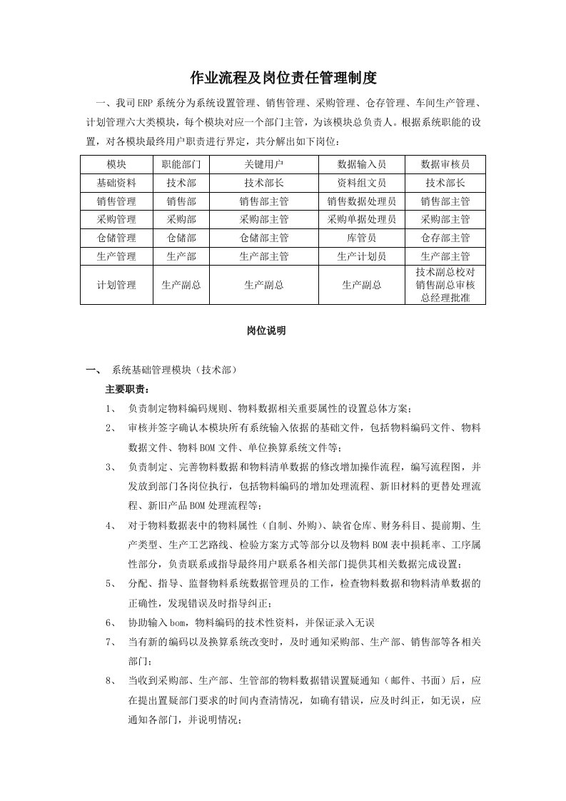 ERP系统操作流程和岗位责任管理制度(I)