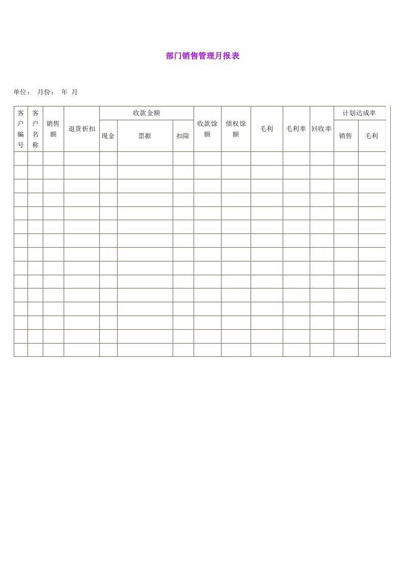 部门销售管理月报表