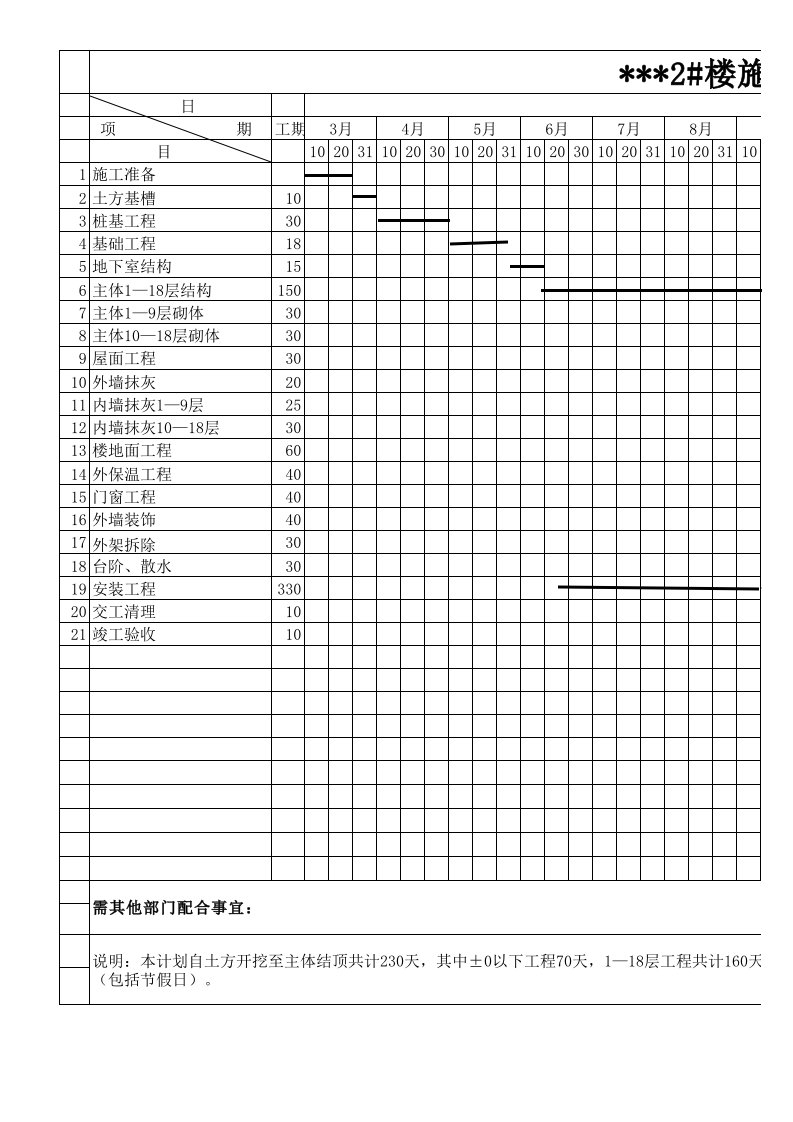 高层18层