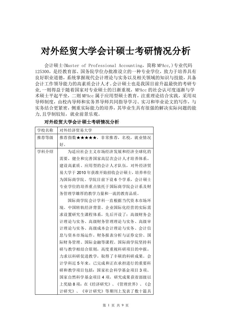 对外经贸大学会计硕士考研情况分析