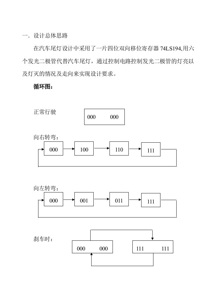 汽车行业-数电课程设计汽车尾灯