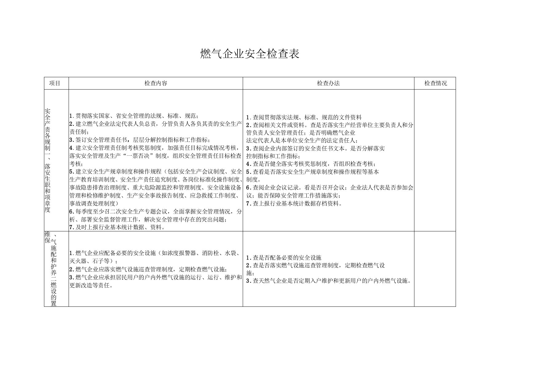 天燃气企业安全检查表