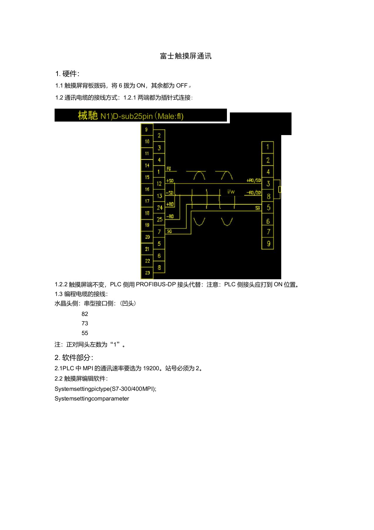 富士触摸屏通讯