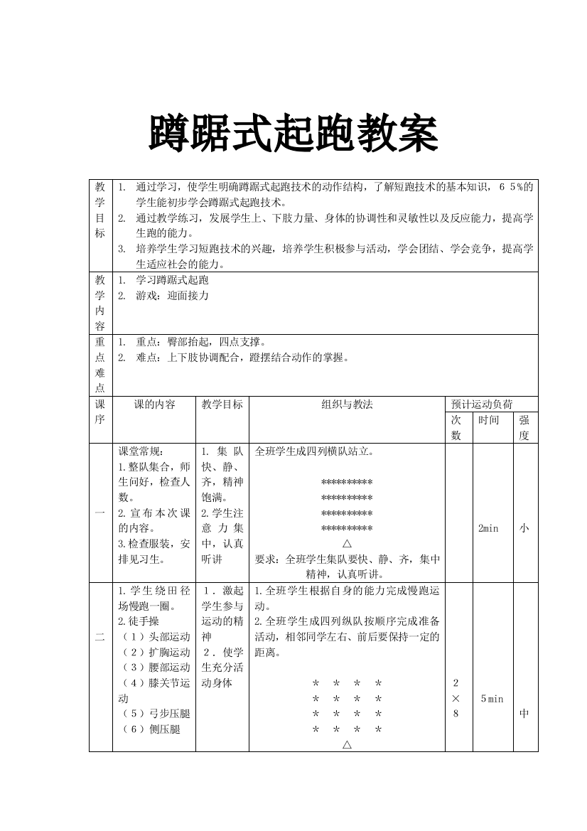 《蹲踞式起跑》教学设计