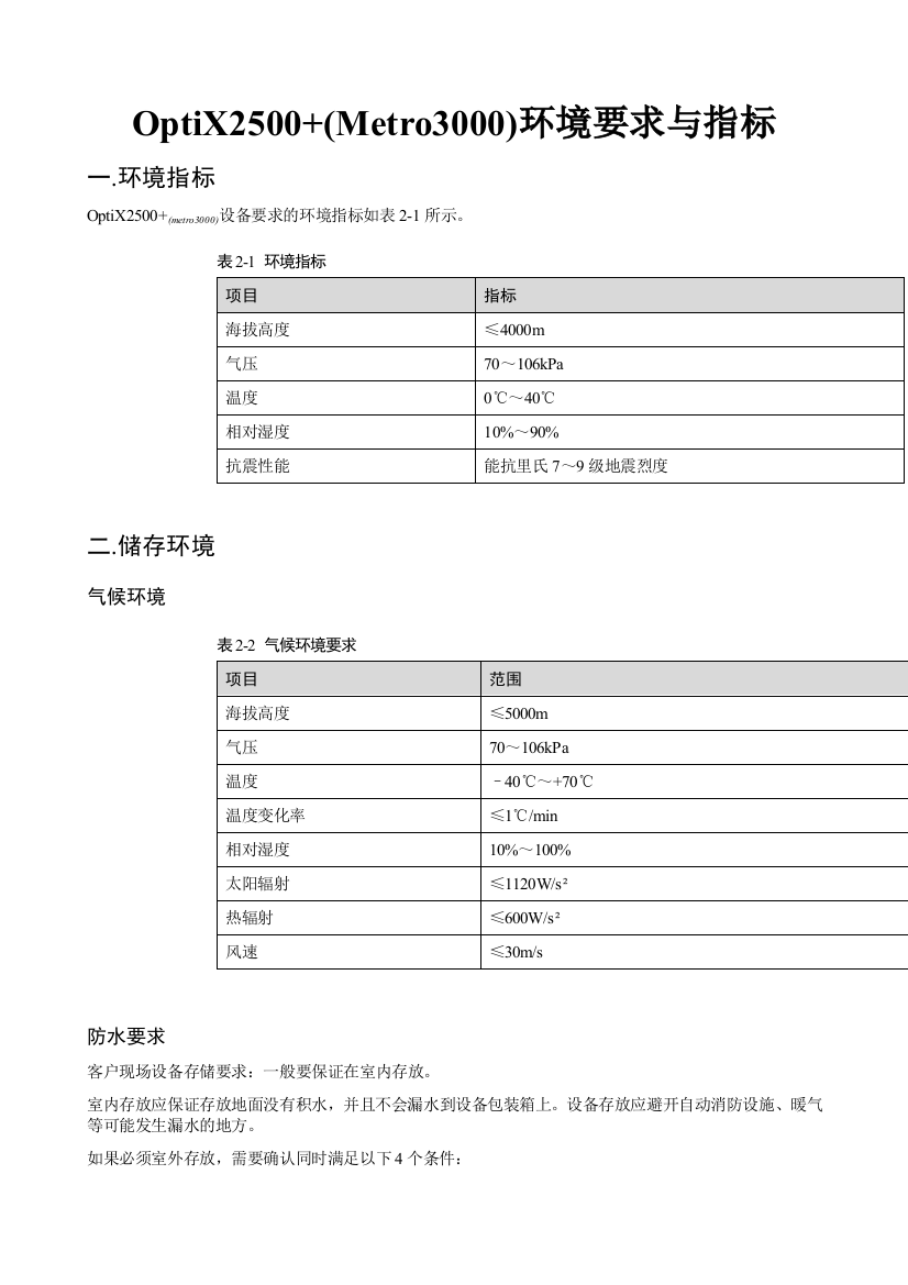 OptiX2500Metro3000环境要求与指标