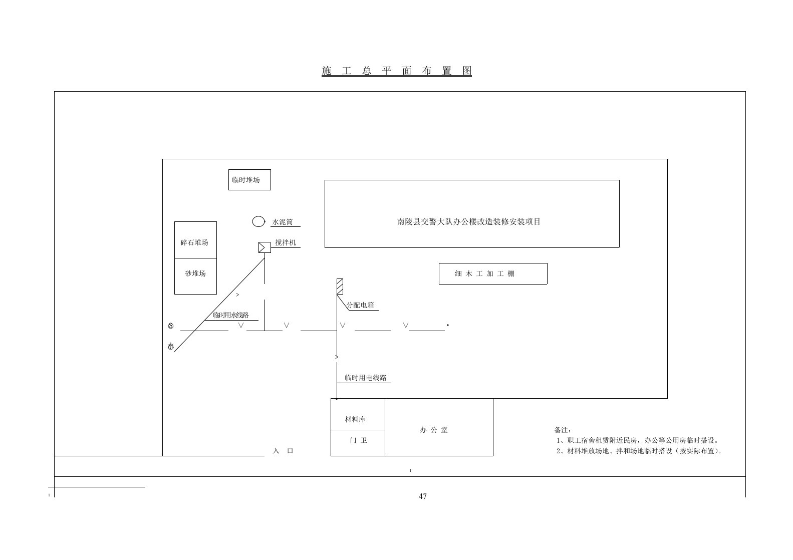 施工总平面布置图(装修)