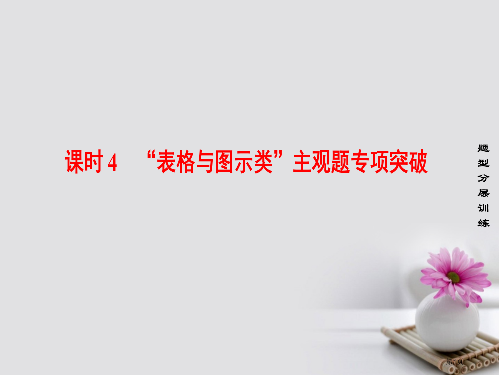 高考政治复习第4单元发展社会主义市场经济课时4表格与图示类主观题专项突破市赛课公开课一等奖省名师优质