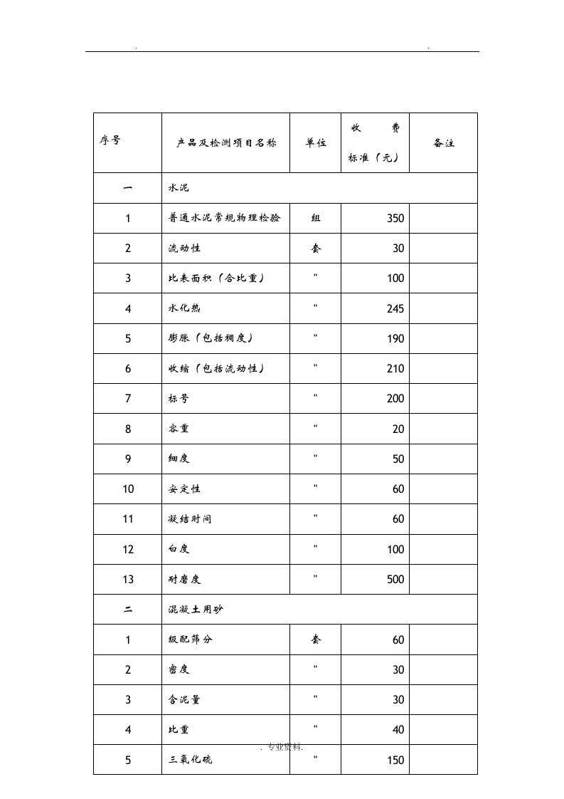 福建省建筑工程质量检测及建材产品质量检测收费标准