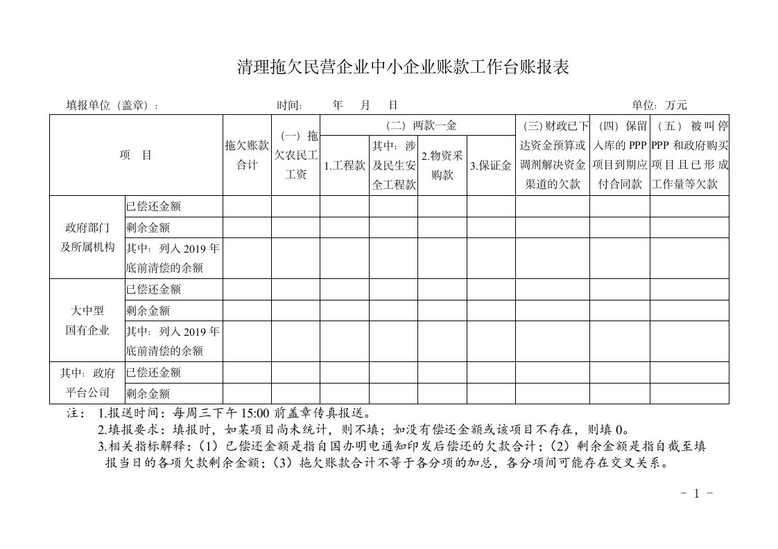 清理拖欠民营企业中小企业账款工作台账报表